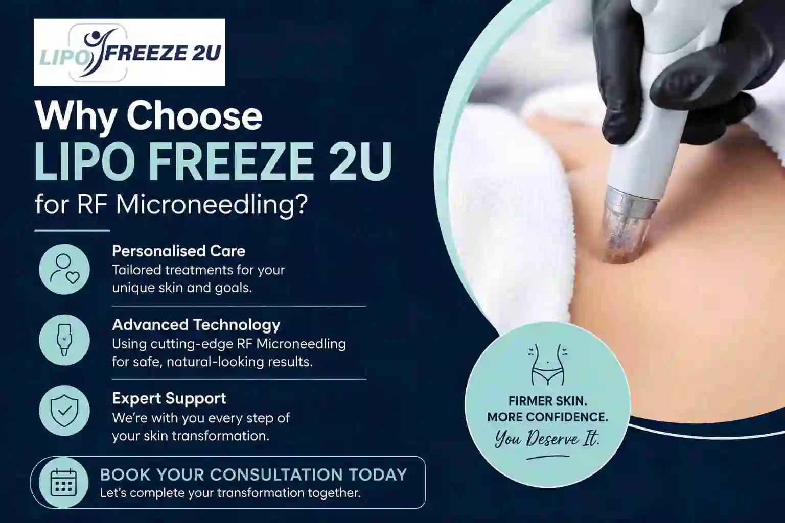 Why Choose LIPO FREEZE 2U for RF Microneedling Chiswick?